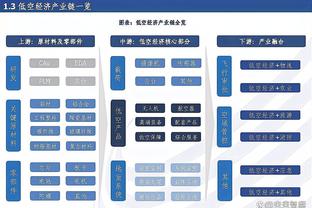 曼晚评分曼联2-2：B费7分最高，加纳乔3分最低，滕哈赫4分